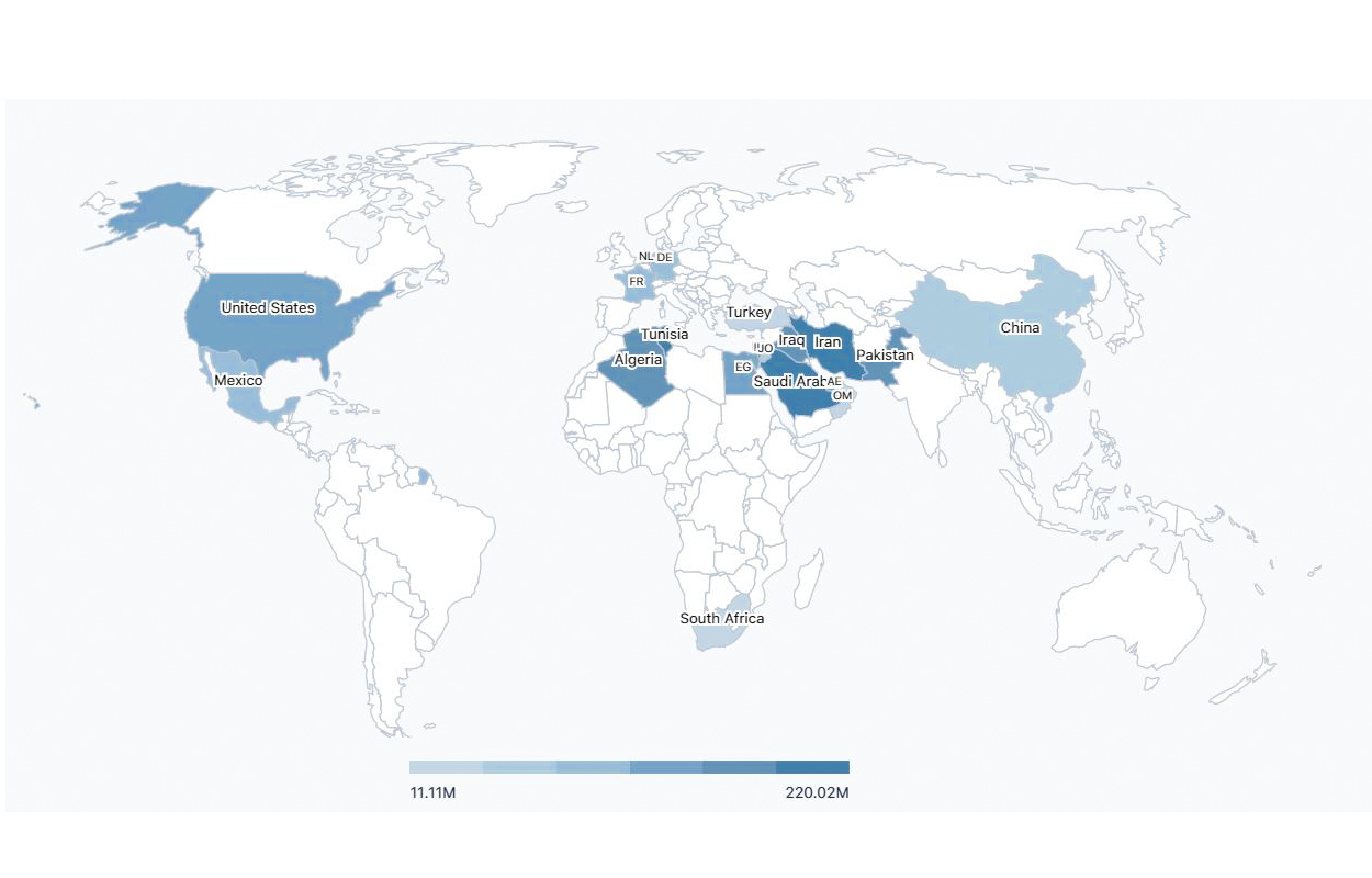 Biggest dates Exporting Countries » iran dried fruit