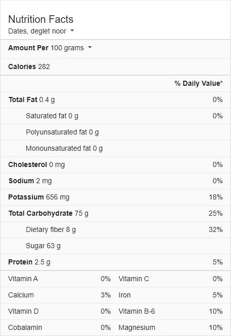Dried Dates Calories | dried dates fruit nutrition facts