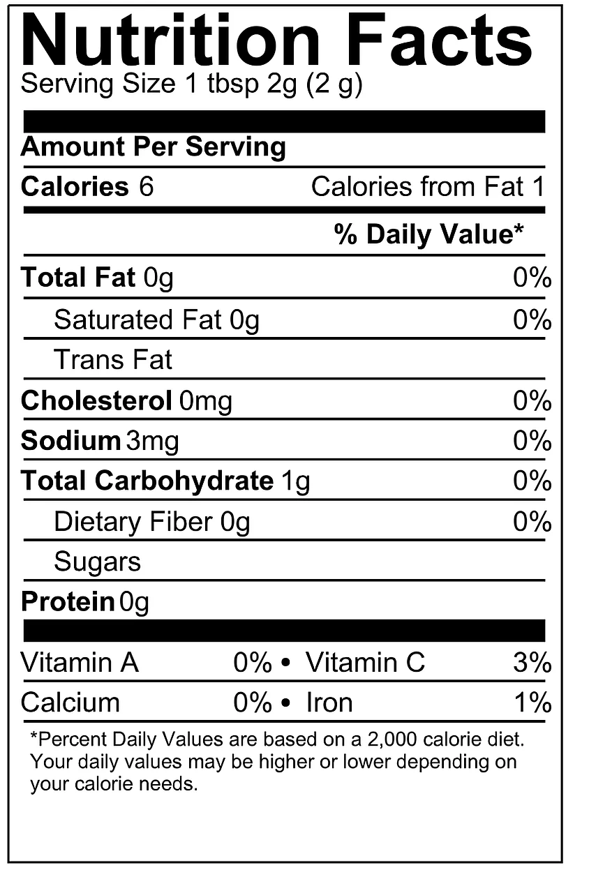 saffron nutrition facts